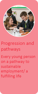 Progression and pathways Every young person on a pathway to sustainable employment/ a fulfilling life